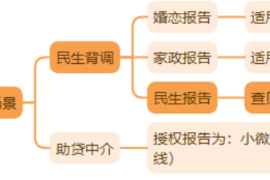 大数据查询代理加盟，2023年做大数据查询代理的方法！