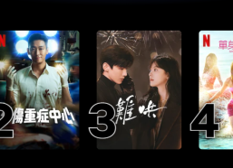 netflix会员怎么买?netflix会员哪里最便宜