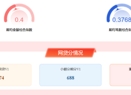 大数据查询平台有哪些免费的？