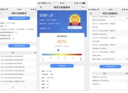 网贷大数据代理推广(网贷大数据查询平台哪个好)