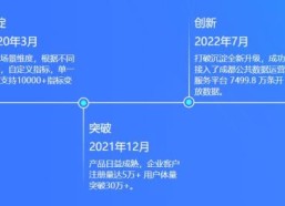 2024年大数据查询代理返佣金的平台有哪些？