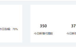 大流量手机号卡推广赚钱是什么项目？
