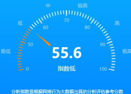 哪里查个人大数据不花钱