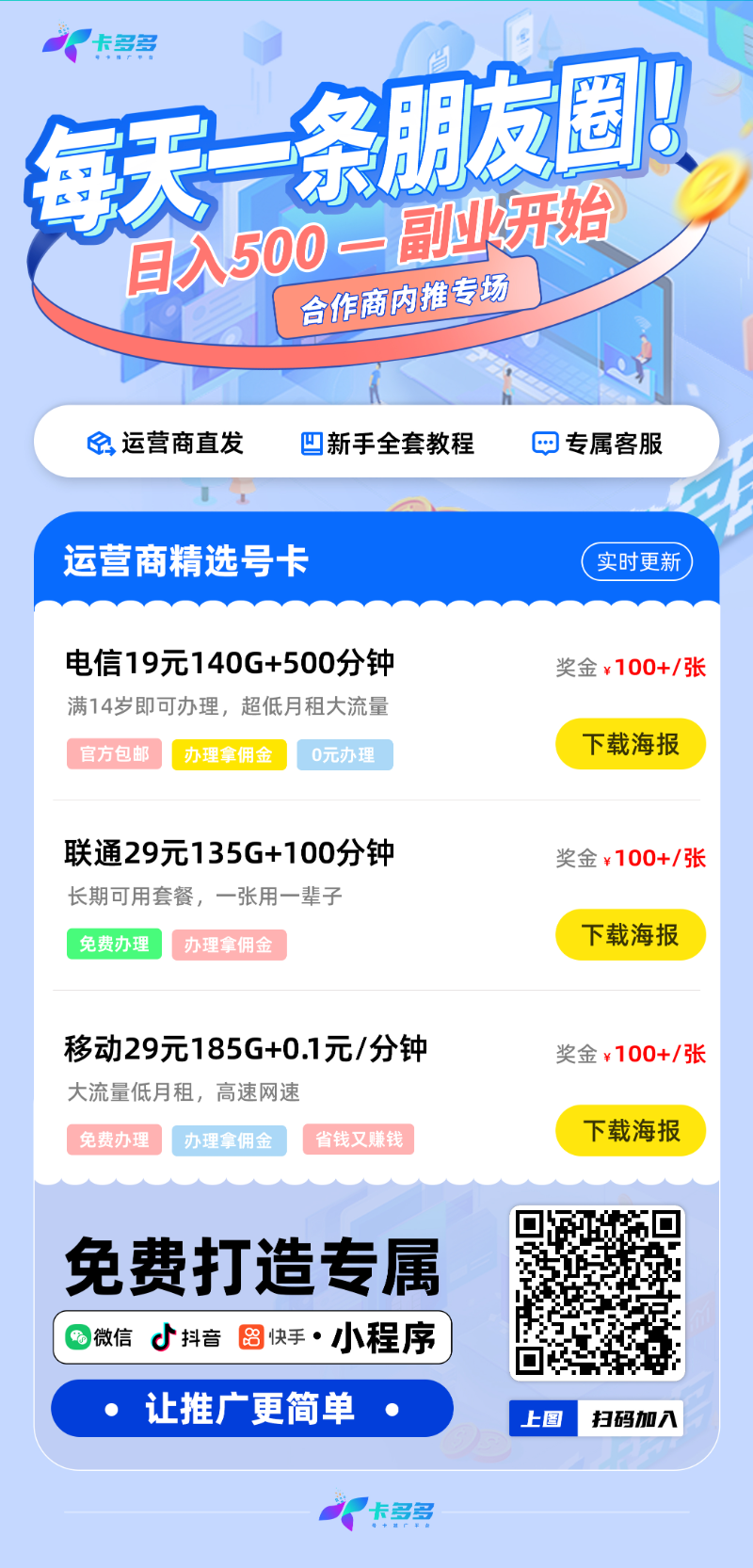 卡多多 相关信息图片